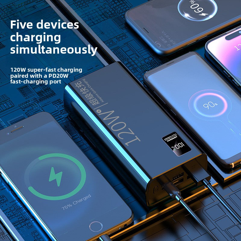 TitanCharge™ Fast Charging Power Bank with Digital Display
