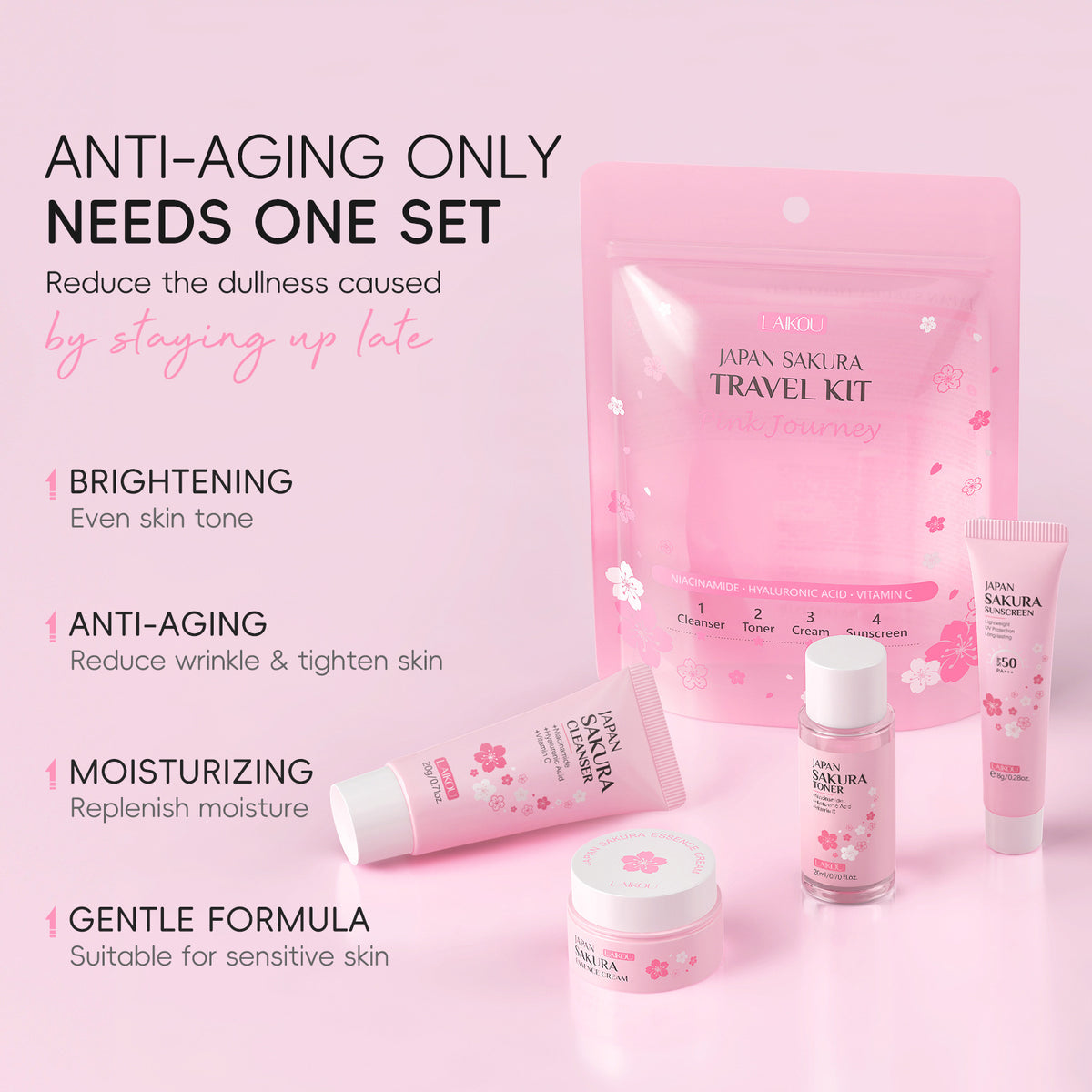 Sakura Glow™ — 4-in-1 Japan Travel Skincare Kit